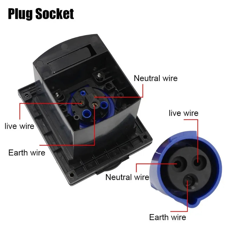RV External Flush Hook-Up Socket 220V 16A Waterproof IP44