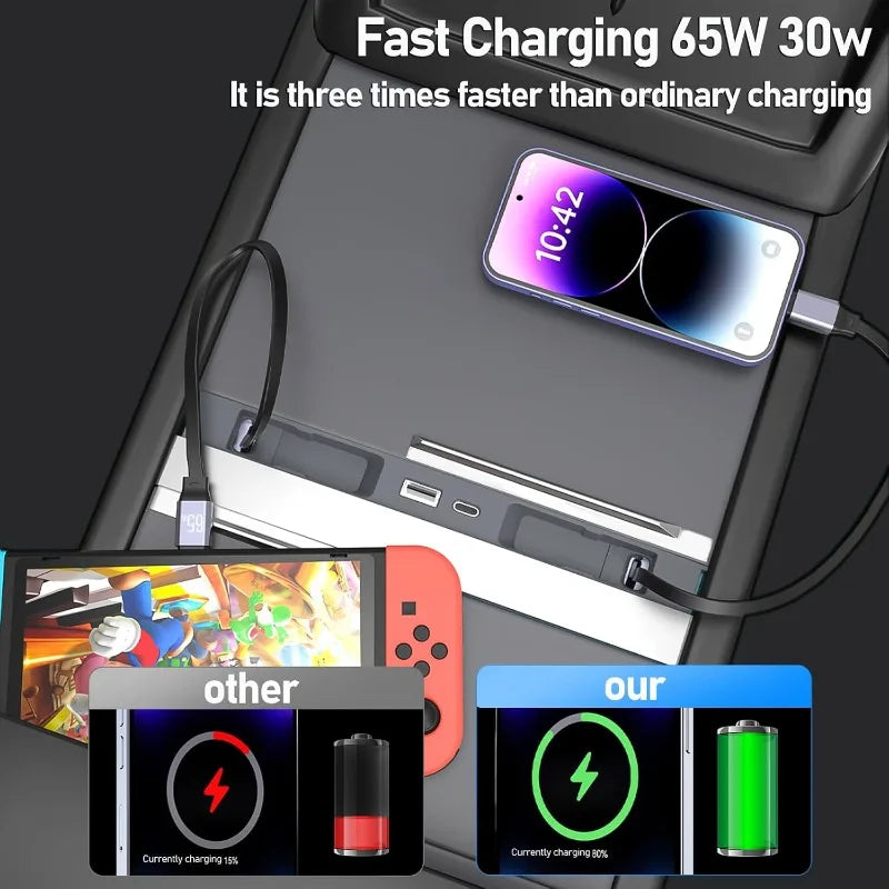 Tesla Model Y & Model 3 Retractable USB Hub – 65W Fast Charge
