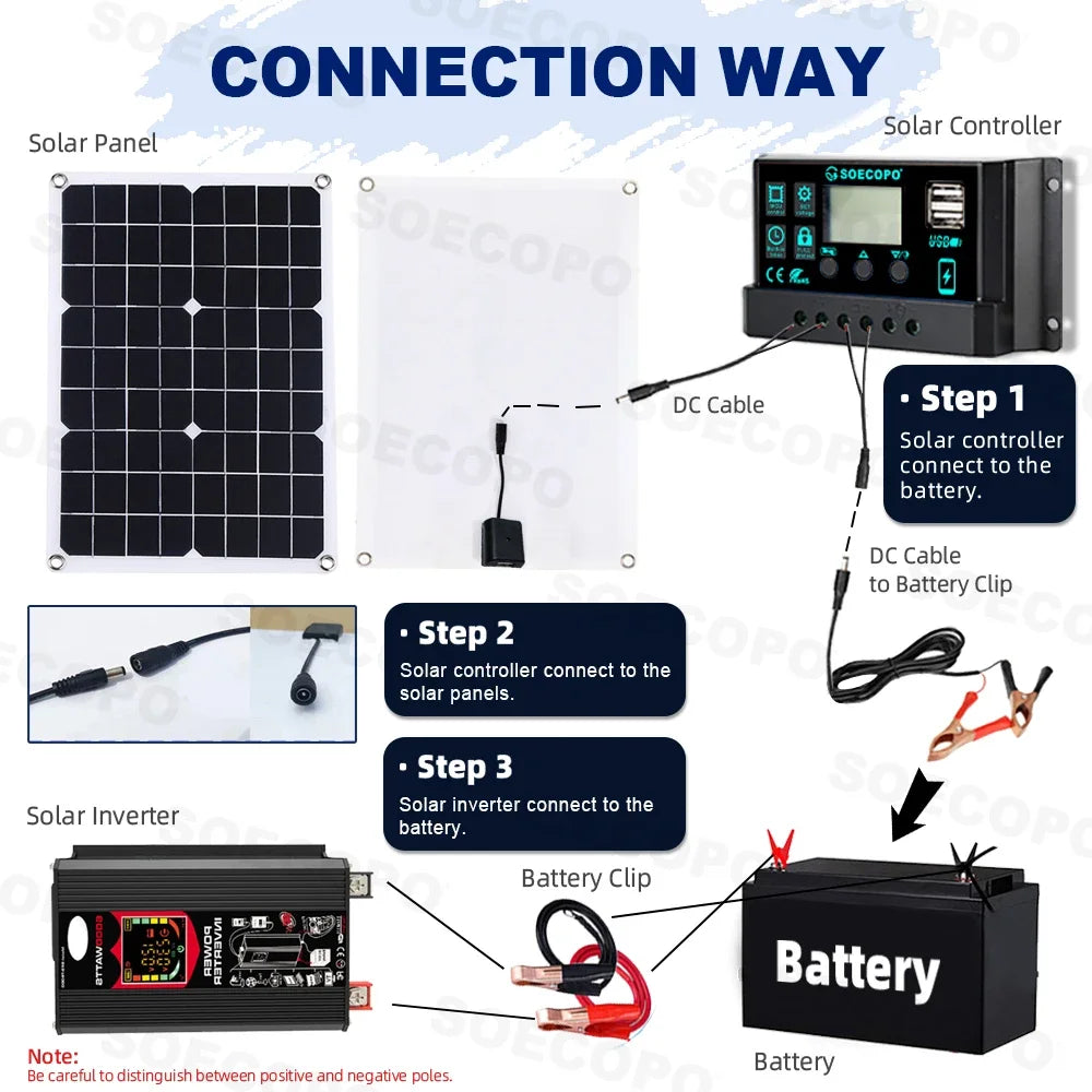 6000W Solar Generator 500W Panel 12V DC to 220V110V Inverter 100A Controller Off-Grid System for RV Camping CE RoHS Zpaxo