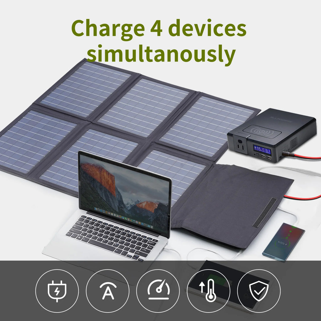 ALLPOWERS Solar Powerbank 41600mAh 200W Portable Powerstation Zpaxo