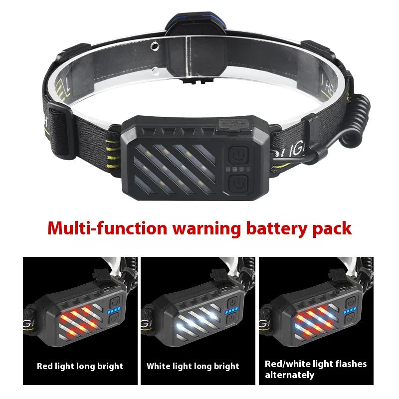 ESMARTER COB Rechargeable Headlamp – 10 Modes, IPX6