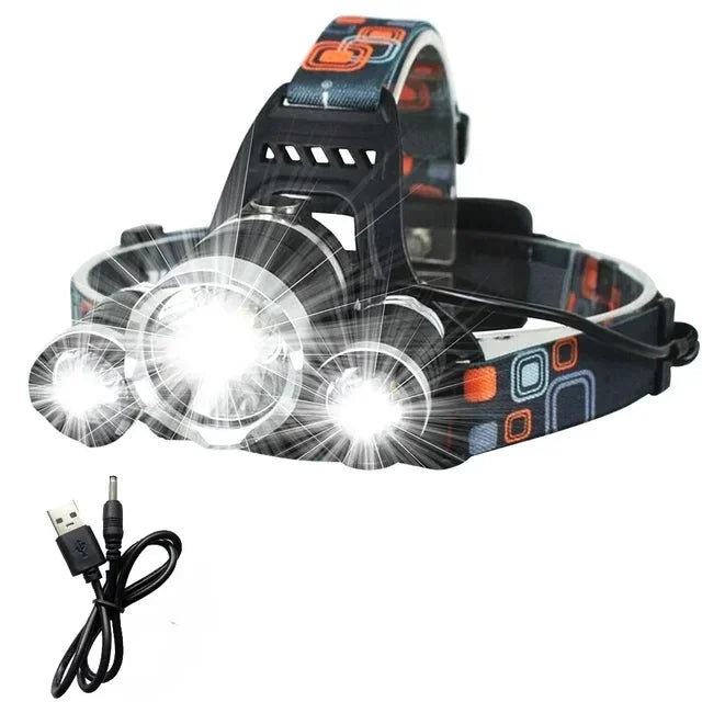 ESMARTER 3-Head LED Headlamp – Rechargeable Waterproof Camping
