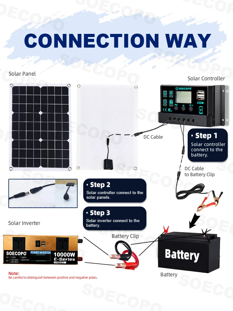 Off-Grid Solar Kit 10000W Powerful Inverter + 500W Solar Panels + 100A Controller DC 12V24V - AC 110V/220V Inverter Zpaxo