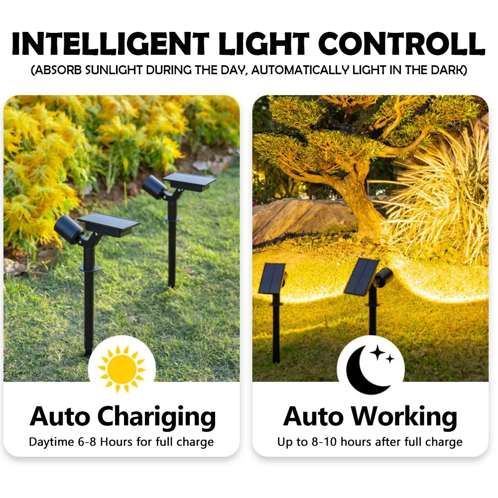 1PC Solar Spotlight Outdoor Waterproof IP65 LED Solar Landscape Light Garden Path Yard Driveway Walkway Patio Decor Warm White L Zpaxo