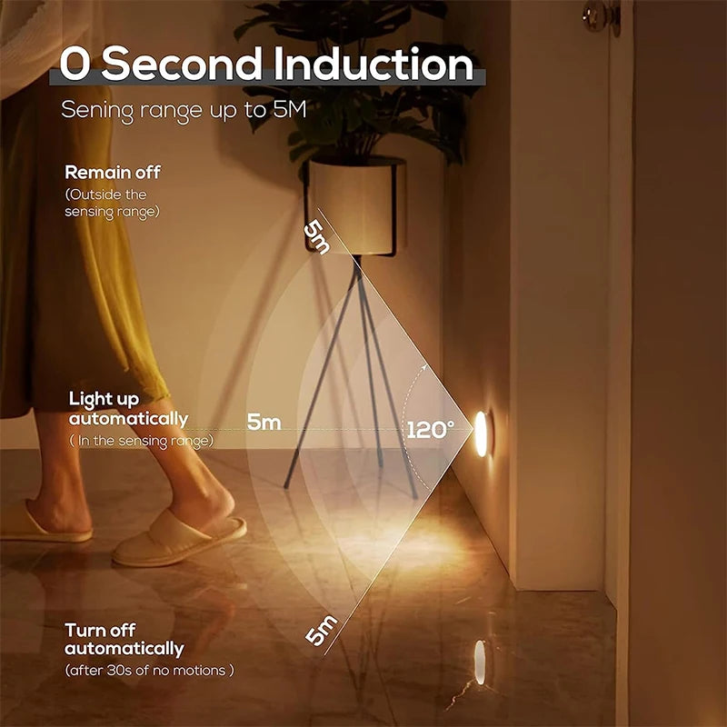 LED Night Light Motion Sensor USB Rechargeable Kitchen Bedroom