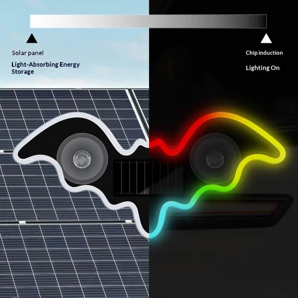 Wireless Car Solar LED Light RGB Dynamic Gradient Window Neon Zpaxo