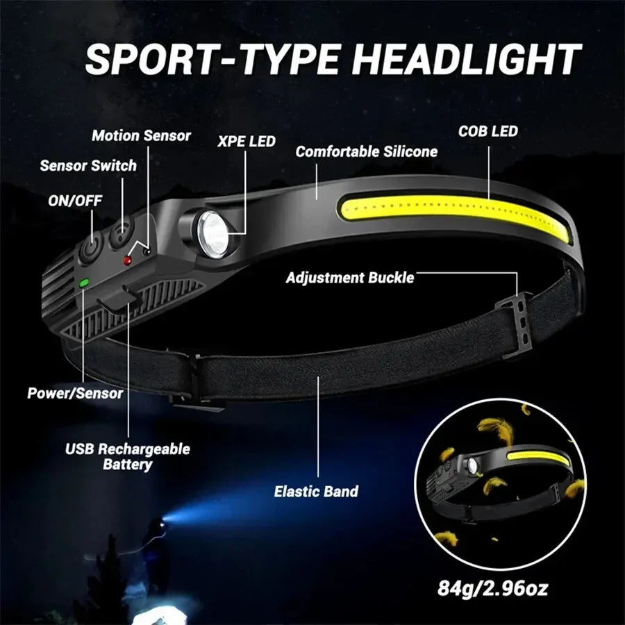 ESMARTER LED Headlamp – USB-C Rechargeable COB Head Torch