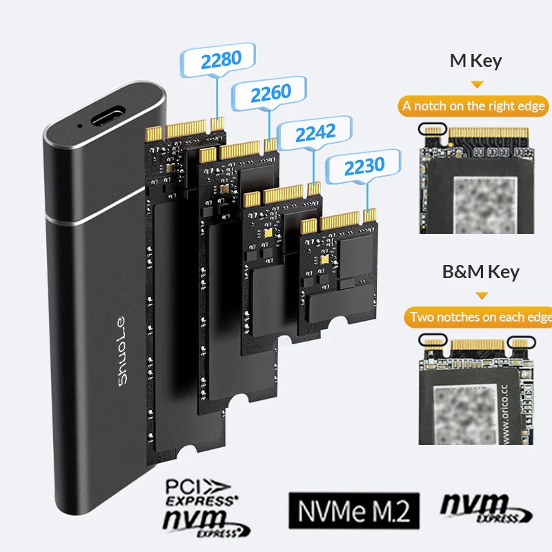 USB3.1 to M.2 NVME SSD Enclosure M2 to USB A Mobile Hard Disk Box SSD Case For 2230/2242/2260/2280 M2 With Cable Zpaxo