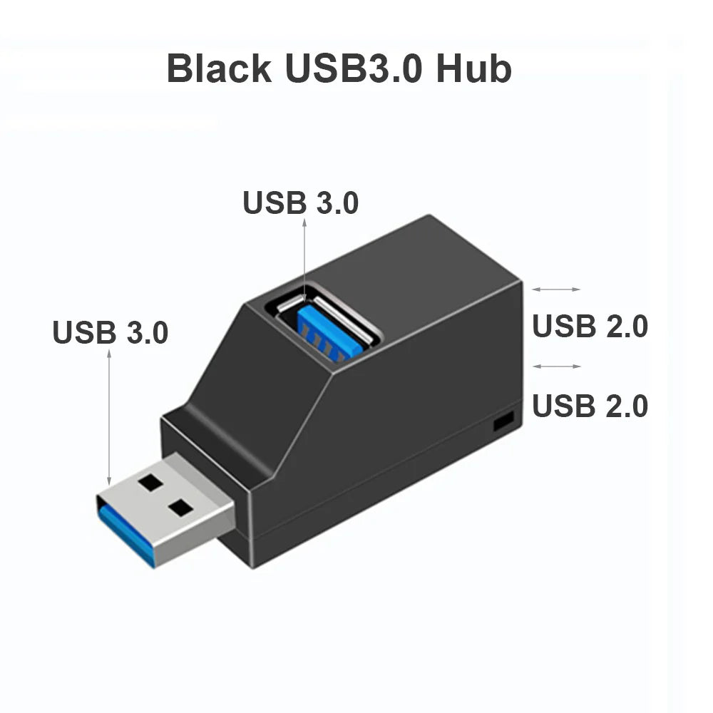USB 3.0 HUB Adapter USB Extender Mini Splitter Box 1 to 3 Ports High Speed USB 2.0 For PC Laptop U Disk Card Reader Accessories Zpaxo Black-USB3.0
