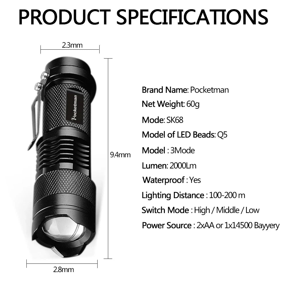 POCKETMAN 2000LM Zoomable LED Pocket Flashlight | 3 Modes