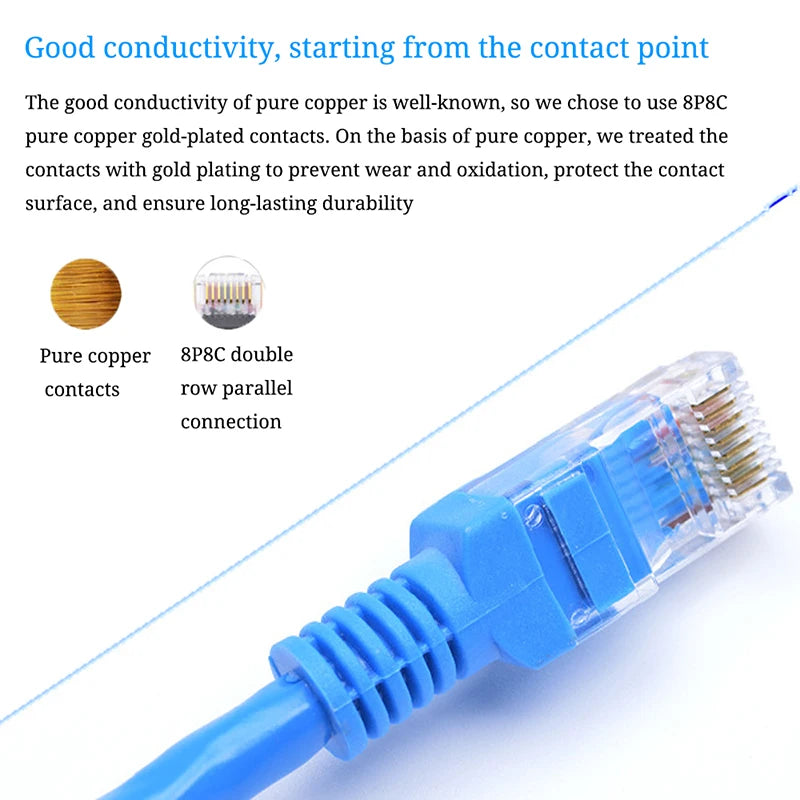Network Connection Cable Category 6 Ethernet CART6 Suitable Router Zpaxo