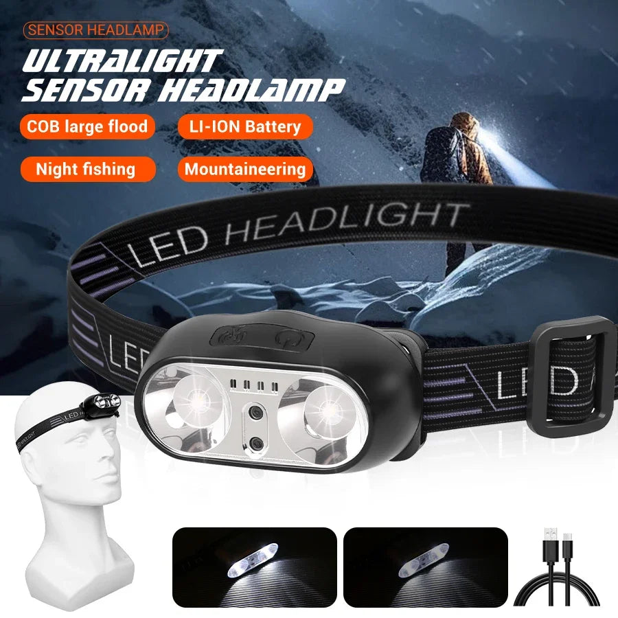 Mini LED Sensor Headlamp – USB Rechargeable, 5 Modes, IPX5