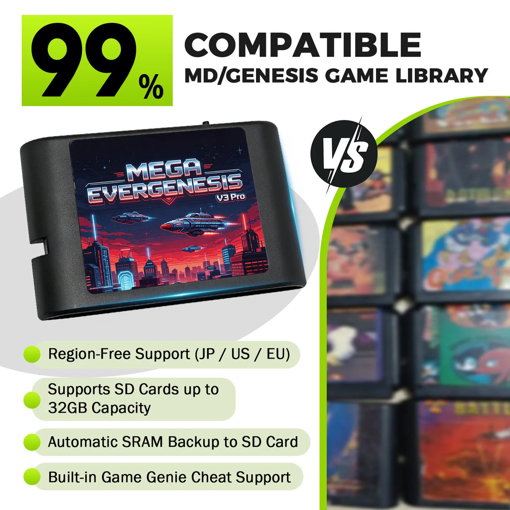 Mega EverDrive V3 Pro 3000 in 1 Flash Cartridge for Sega Genesis / Mega Drive, Retro 16Bit Game Card with Free 4GB TF Card Zpaxo
