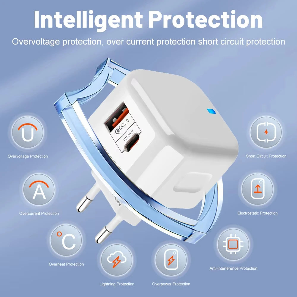 PD 20W USB Type C Charger Fast Charging Adapter Phone Quick Charger For iPhone Samsung Xiaomi Huawei Wall Charger EU/US/UK Plug Zpaxo