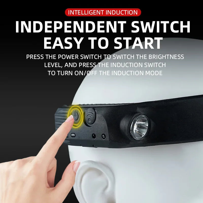 ESMARTER LED Sensor Headlamp | USB Rechargeable Work Light