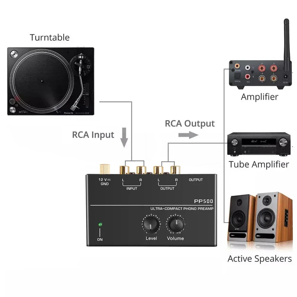 Audio Amplifier Phono Preamp Pre Amp Preamplifier Level Volume