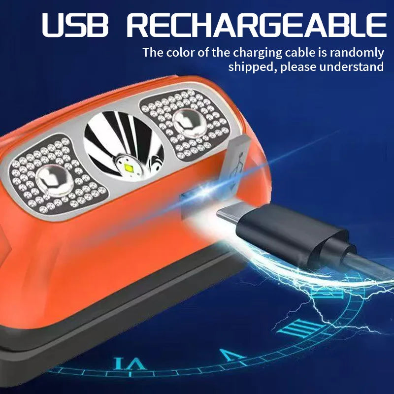 KDULIT LED Sensor Headlamp – USB Rechargeable Head Torch