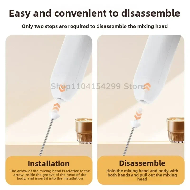 MINI Milk Frother USB Rechargeable 3 Speeds Foam Maker Coffee Whisk Mixer Electric Handle Blender Egg Beater Zpaxo