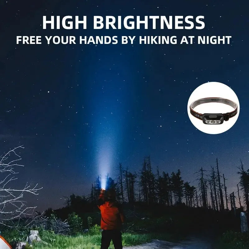 Mini LED Headlamp – Motion Sensor, USB Rechargeable, Waterproof