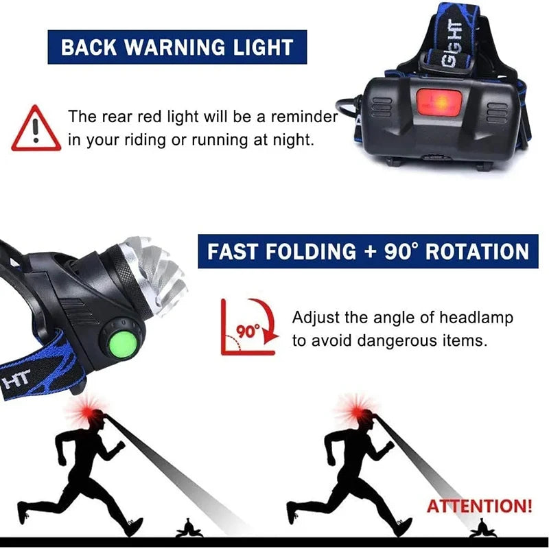 KDULIT 1000LM LED Headlamp | 18650 Rechargeable Waterproof Torch