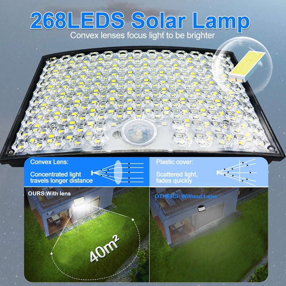 Solar Lights Outdoor 366 400 318 LED Motion Sensor Security IP65 Zpaxo