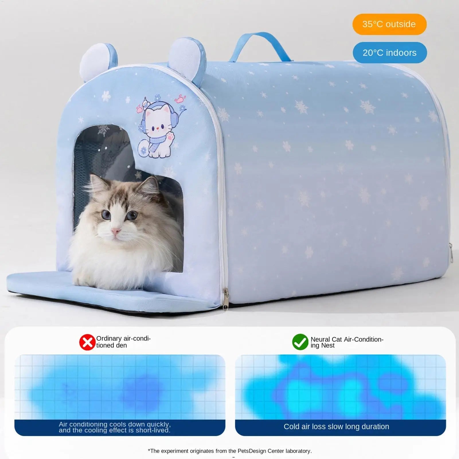 Insulated Cat Cooling House Ice Packs Removable Summer Shelter