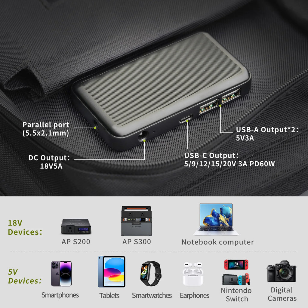 ALLPOWERS Solar Panel 60W Foldable Charger 18V DC+USB-C 60W+USB-A 2 Zpaxo
