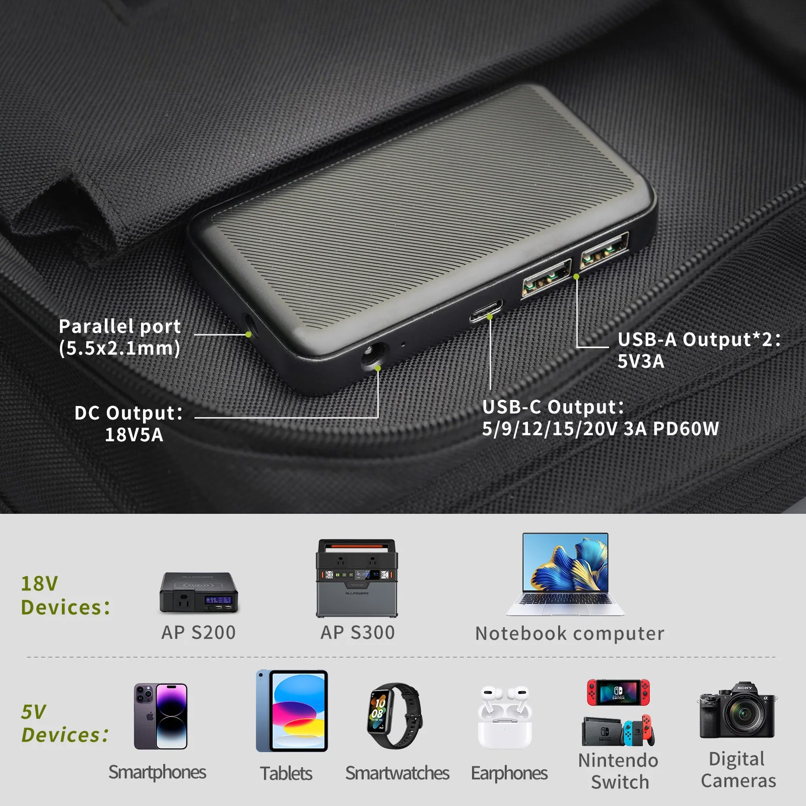 ALLPOWERS Solar Panel 60W Foldable Charger 18V DC+USB-C 60W+USB-A 2 Zpaxo
