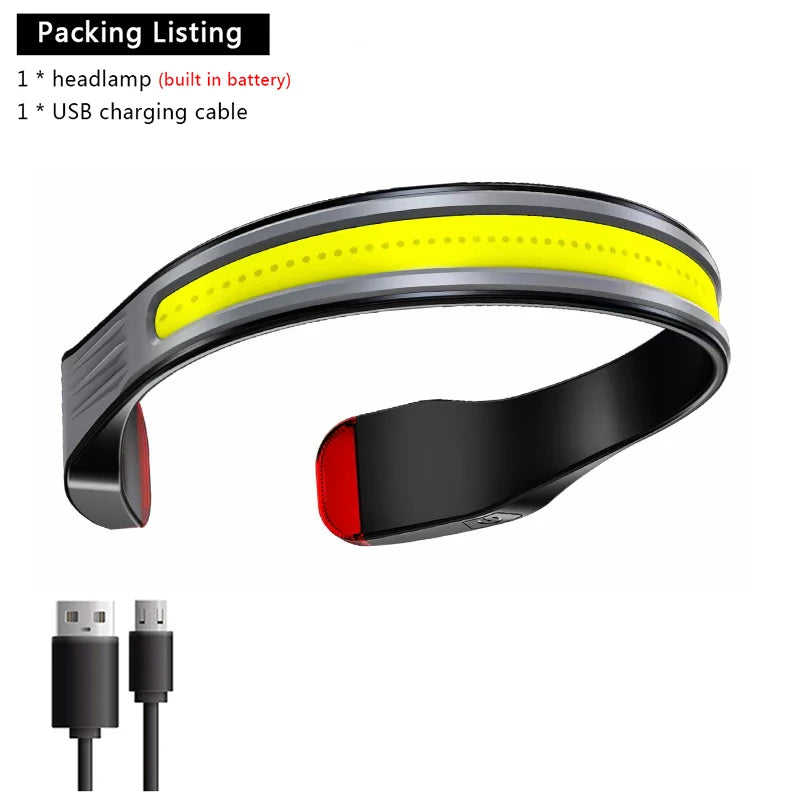 COB USB Rechargeable Headlamp – Waterproof with Red Warning Light