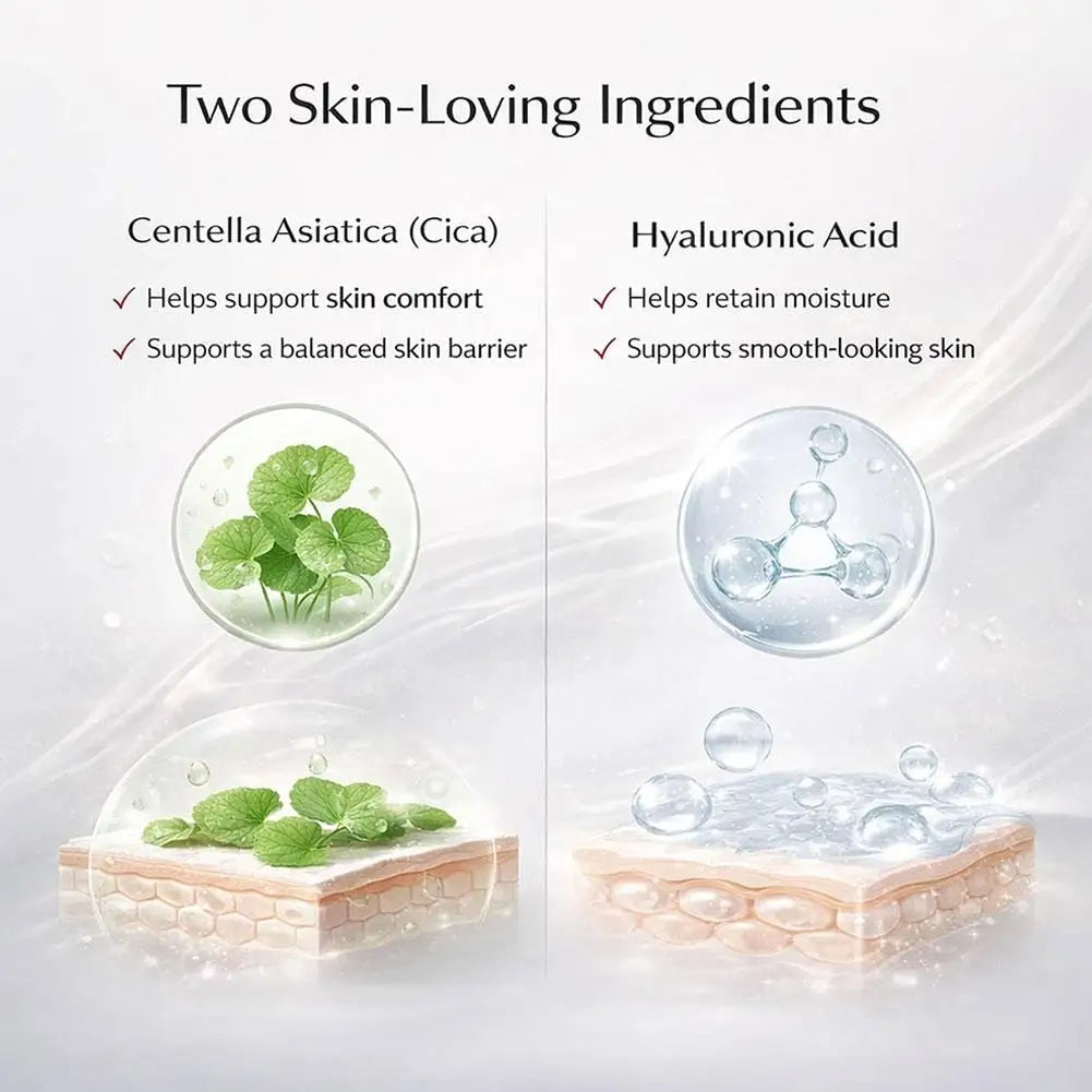 Centella Asiatica Face Cream Hyaluronic Acid Moisturizer Nourish Dry Skin Smoothing Rejuvenation Strengthen Barrier Skin Care Zpaxo