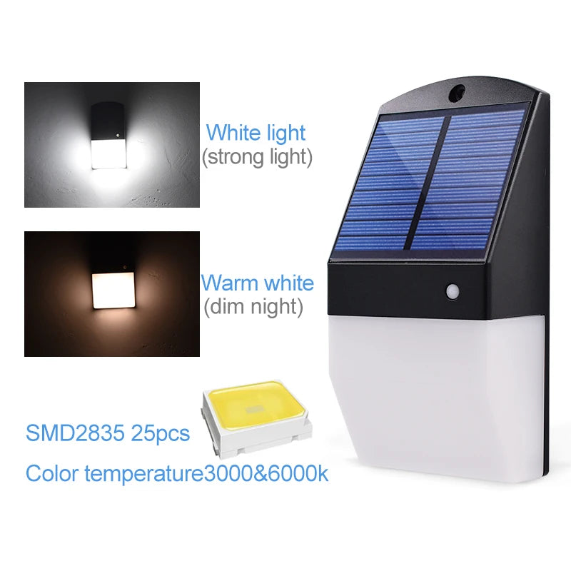 Newest Solar LED Lights Design Radar Sensor Shed Light Outdoor Zpaxo
