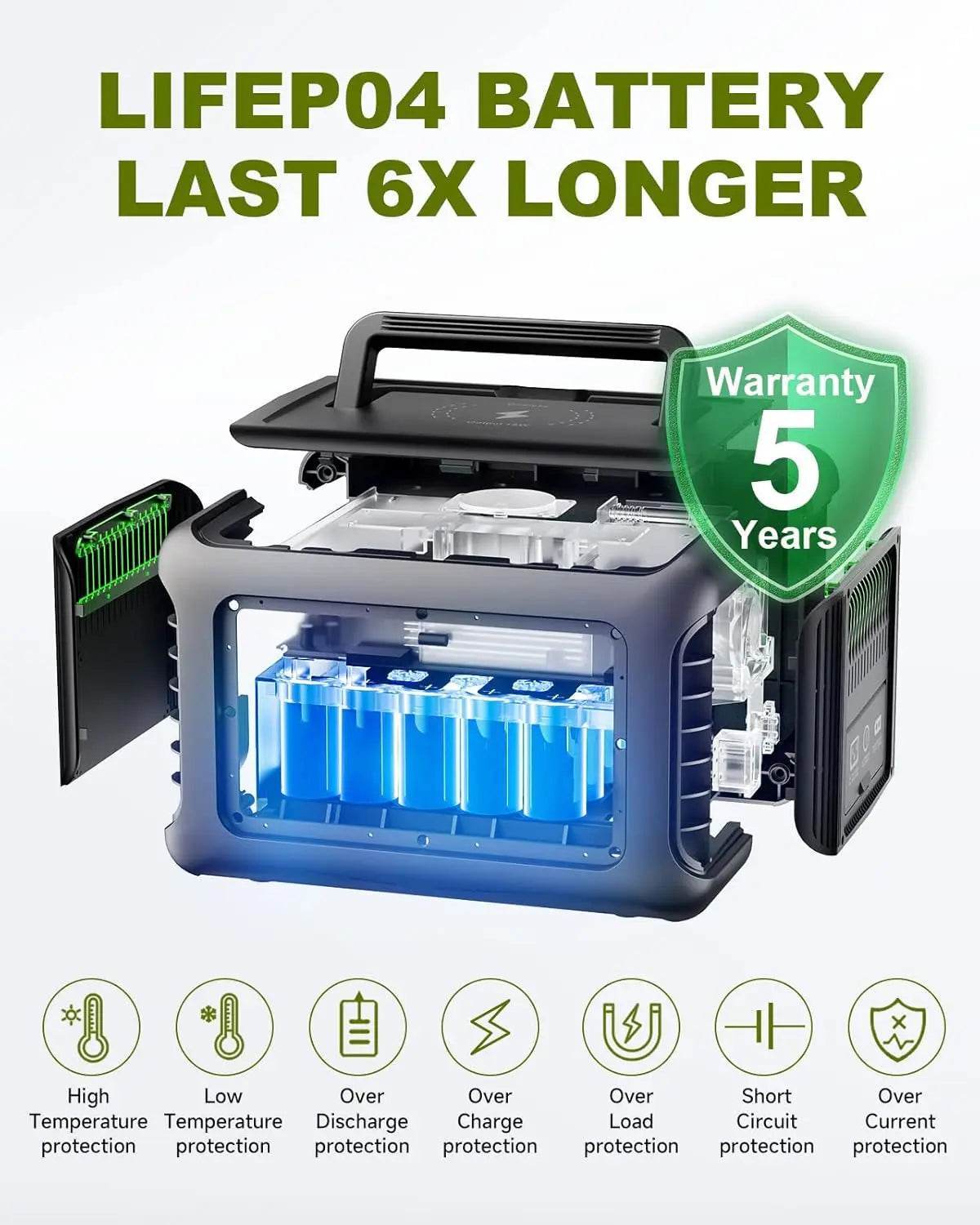 ALLPOWERS Portable Power Station R600 299Wh LiFeP04 Battery 2x 600W Zpaxo