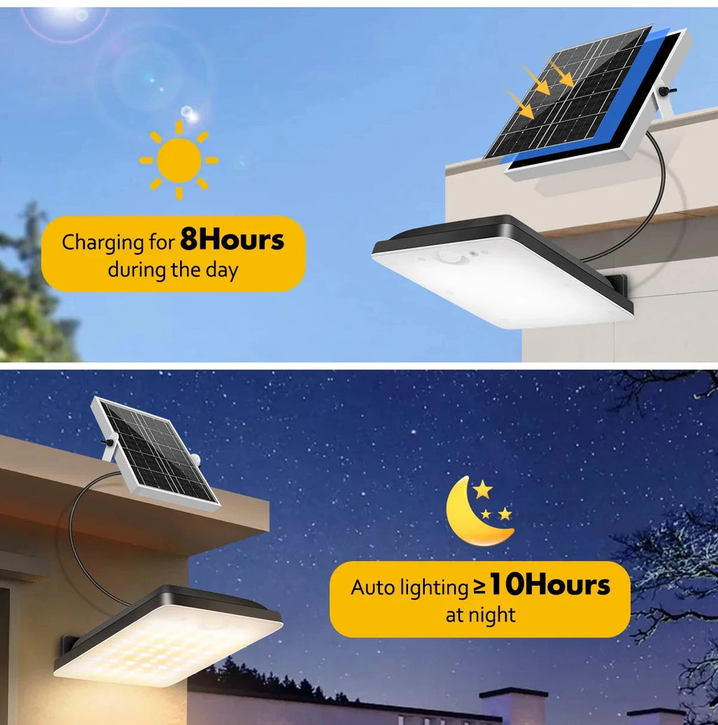 Bright Outdoor Sunights 6000mAh Large Battery Security Lamp Remote Zpaxo