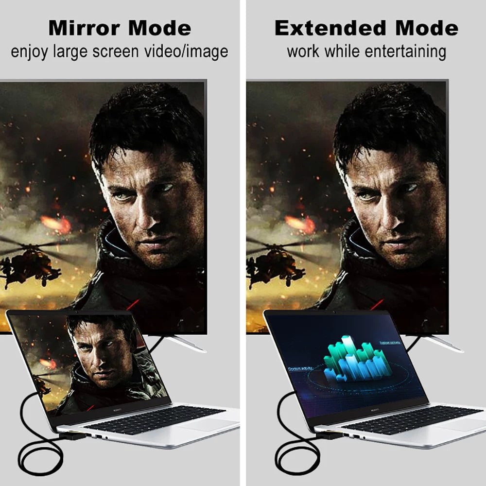 OD3.2 Ultra Soft & Thin HDMI To Mini HDMI Cord Supports High Speed 4K@60Hz 18gbps 2160p 1080p Extreme Slim & Flexible HDMI Wire Zpaxo
