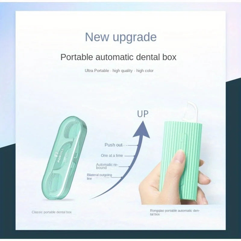 Box Reusable Dental Floss Stick Portable Automatic Dispenser