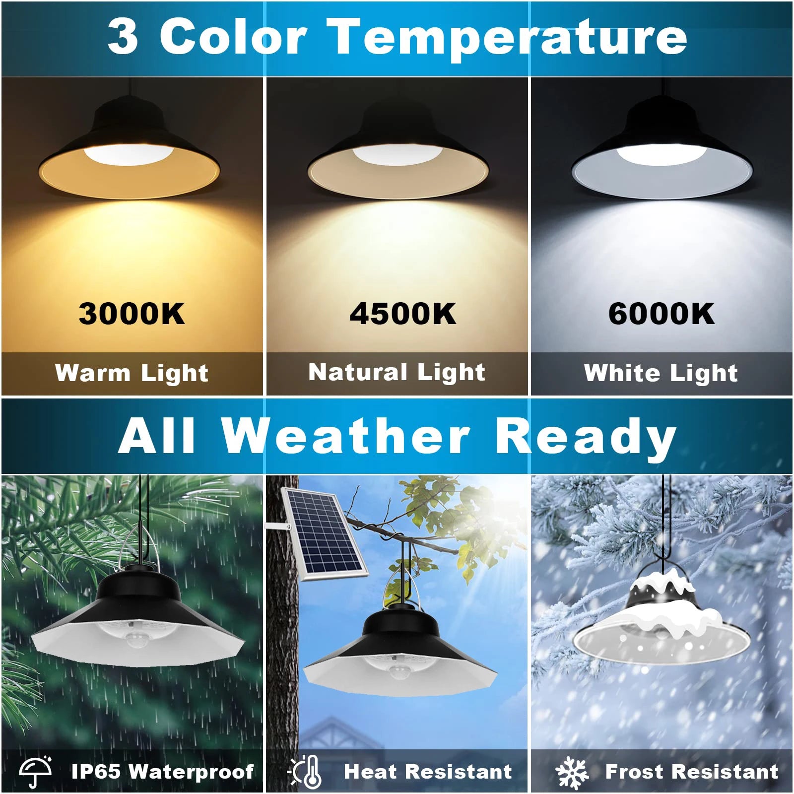 Double Head 196Led Floodlight Waterproof 2400LM Pendant Light Motion Zpaxo