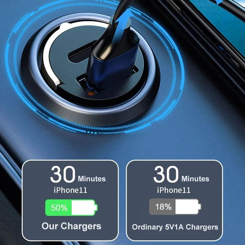 Car Mounted Dual Port Mini USB Charger Ultra Fast Charging Cigarette