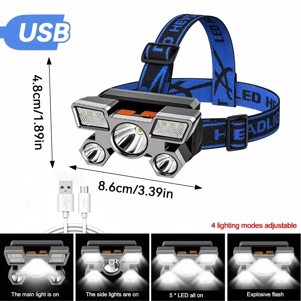Rechargeable 5 LED Headlamp – Camping, Fishing & Travel LED Headlamp Zpaxo XY501 blue