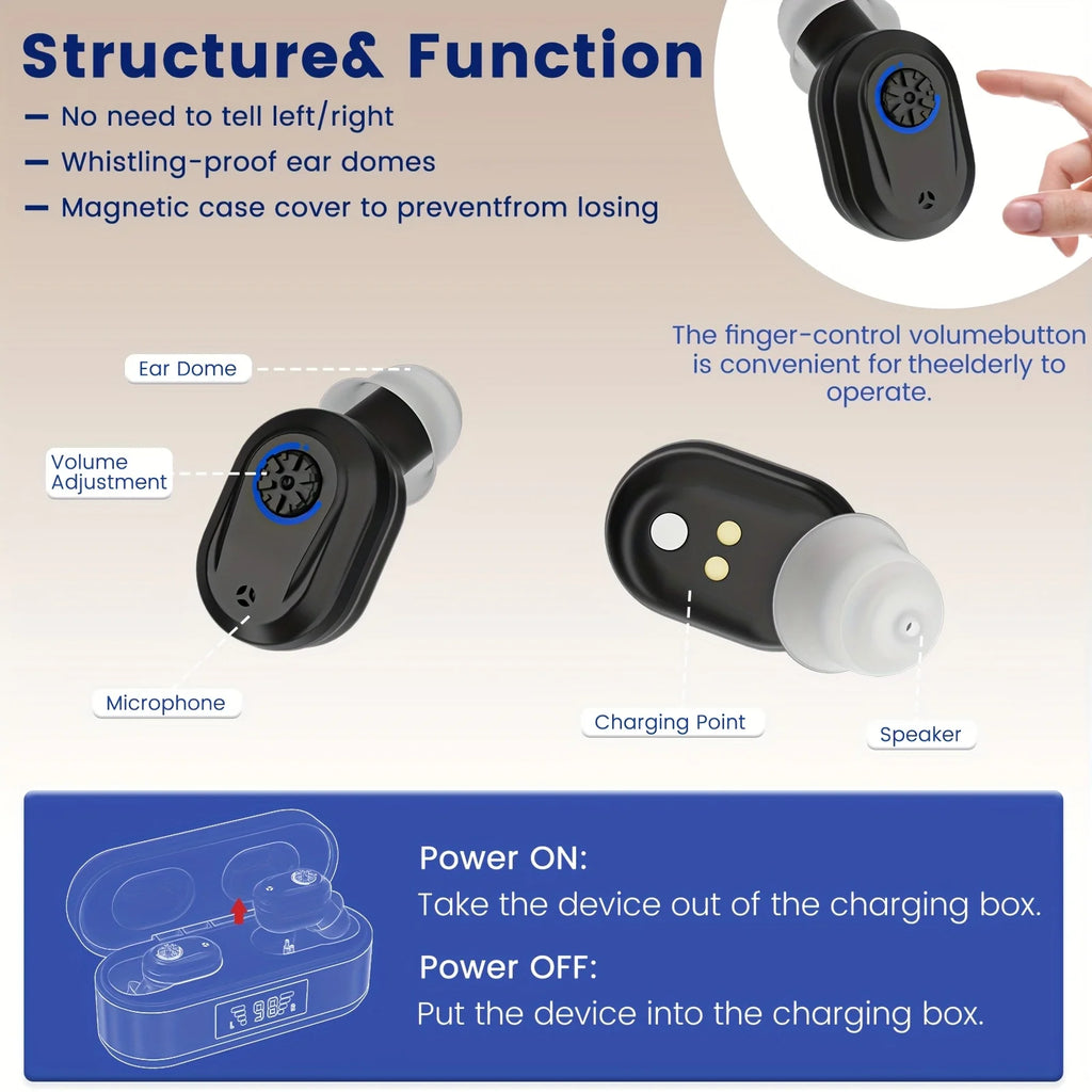 Hearing Amplifiers Earbud Digital In-ear Enhancer Sound Voice
