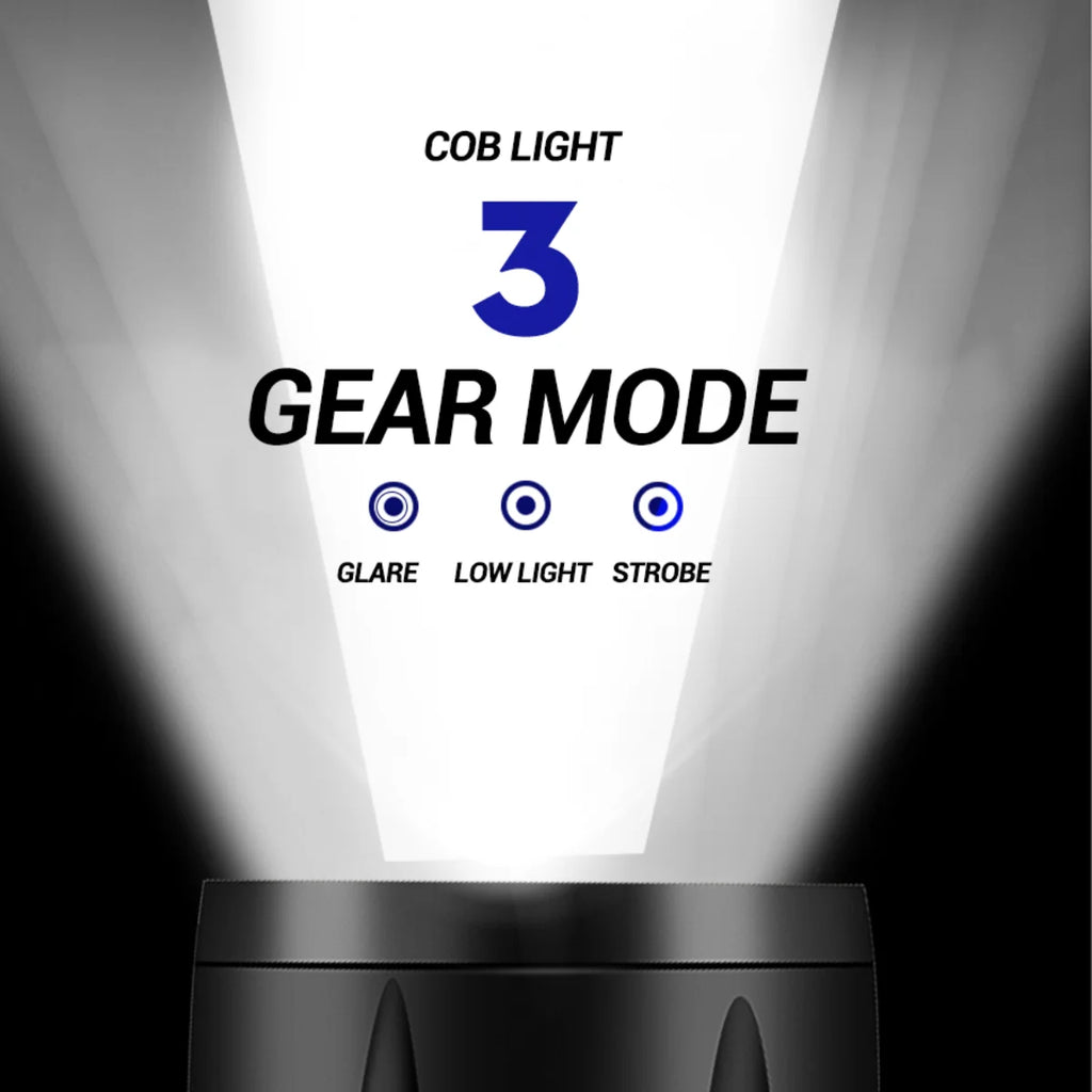 KDULIT Mini LED Tactical Flashlight COB+XPE Zoom USB Rechargeable LED Tactical Flashlight Zpaxo