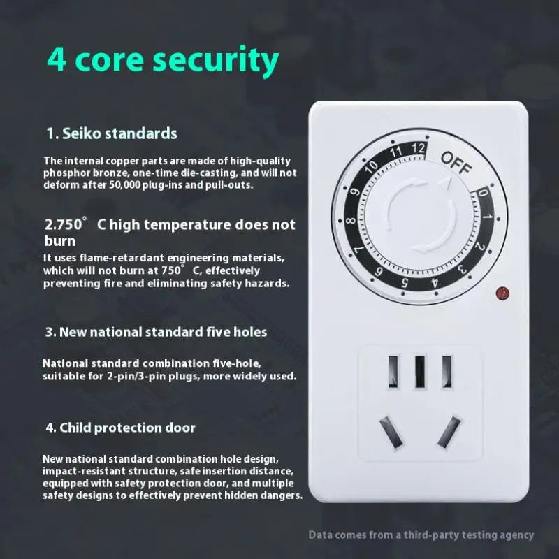12/24 Hour Mechanical Cyclic Timer Switch – Universal Outlet Socket