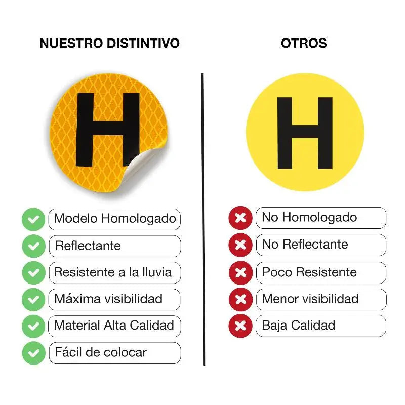 Magnetic H Sign Car Sticker – Reusable Vehicle Badge Decal
