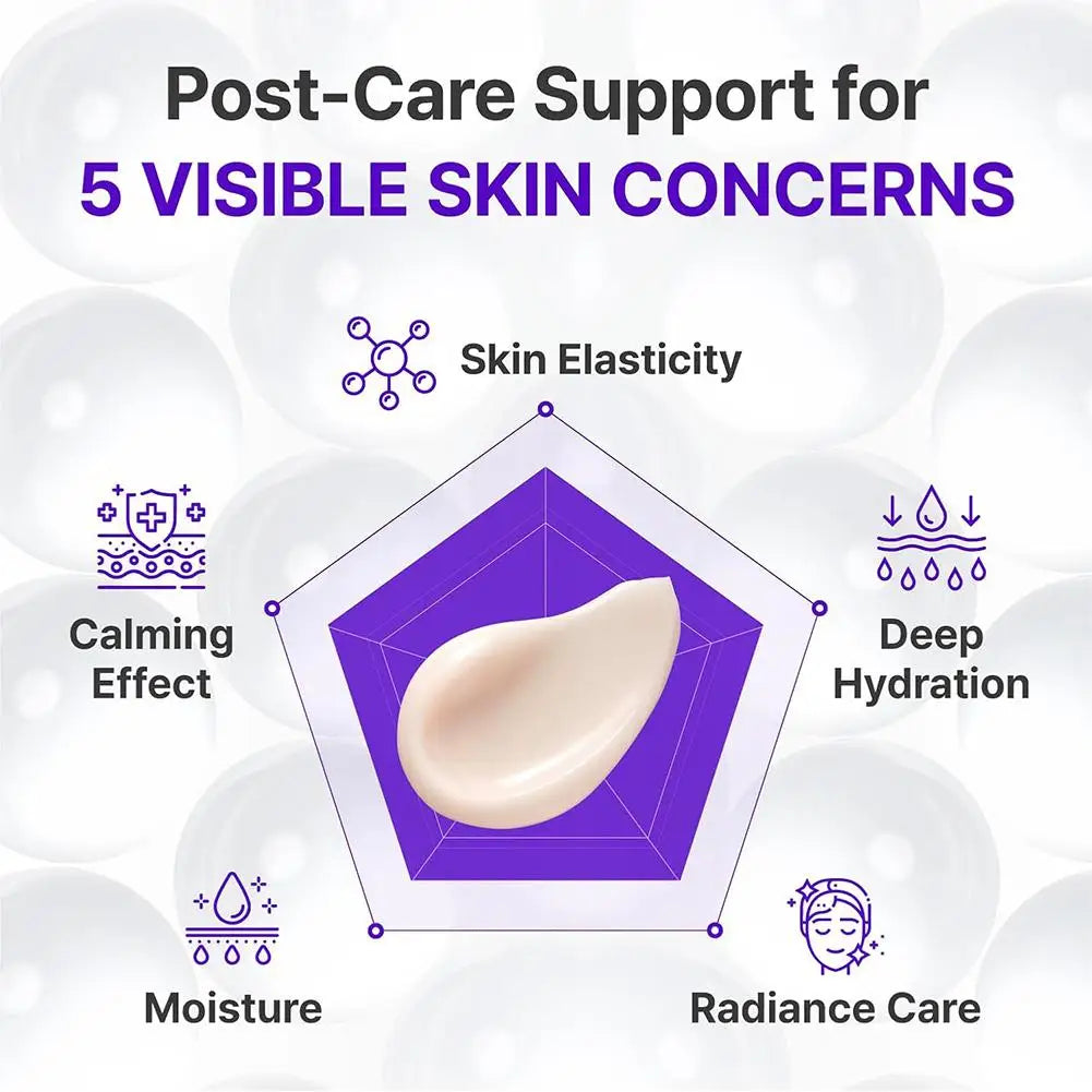 Soothing Hydrating Face Cream 50ml Active Renewing Moisturizer Deep Repair Calming Dry Skin Daily Skin Care Cream Zpaxo