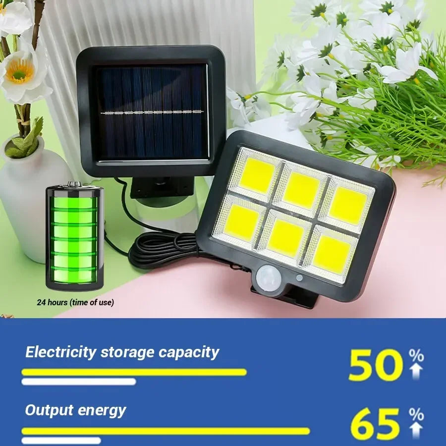 COB Solar Motion Sensor Wall Light – IP65, 3 Modes, Outdoor