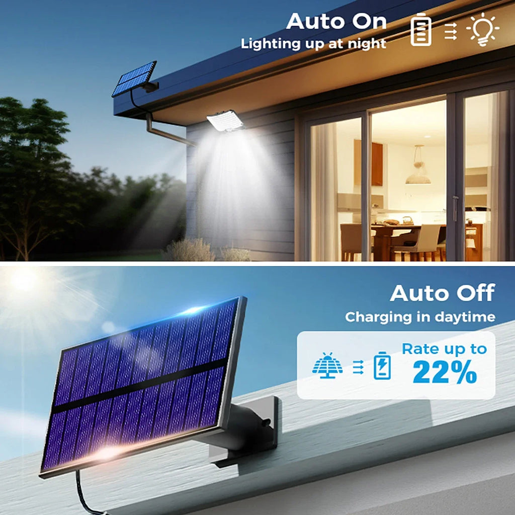 234 LED Solar Motion Sensor Flood Light – 3 Modes, IP65