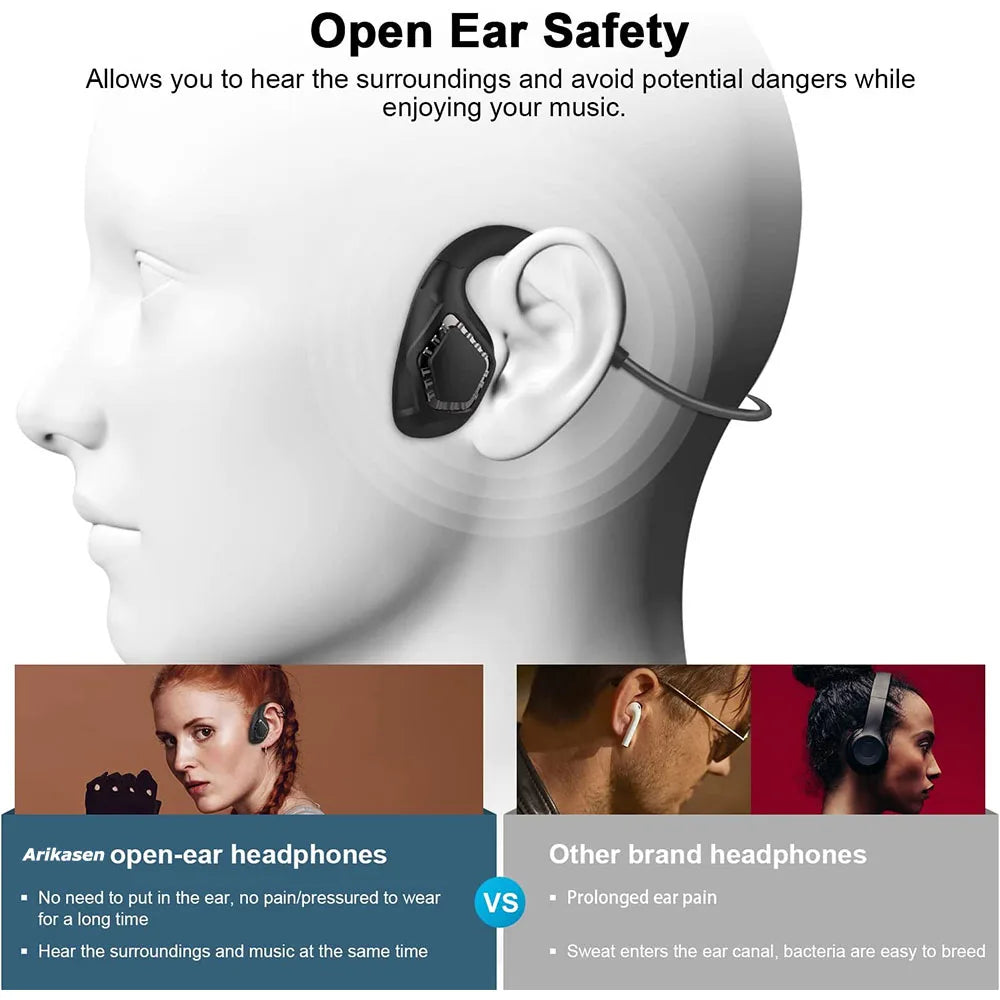 Bluetooth Headsets Microphone Open Ear Headphones Wireless Noise