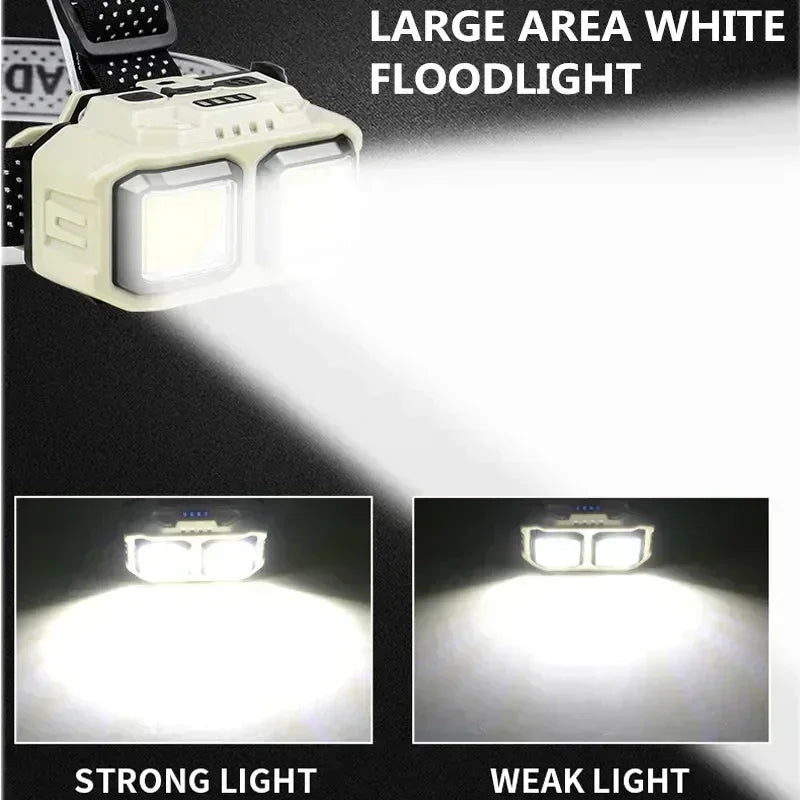 Rechargeable COB LED Headlamp – 4 Modes, Motion Sensor, IPX4
