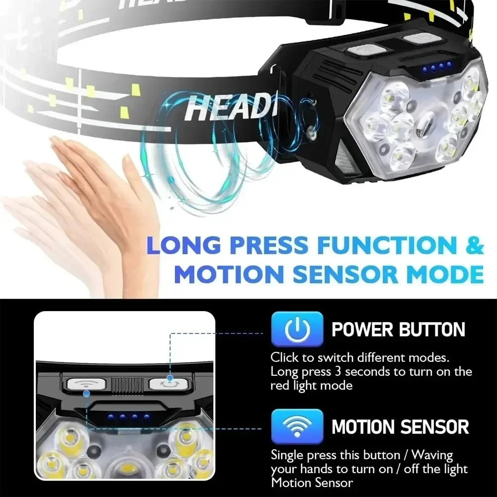 Rechargeable 9 LED Motion Sensor Headlamp – 6 Modes, Waterproof