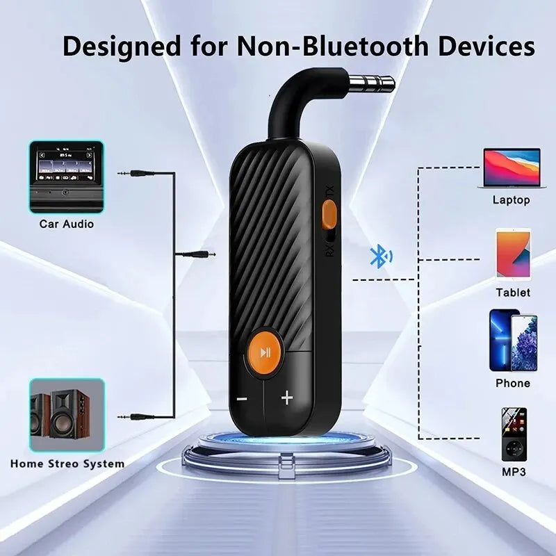 Aux Bluetooth 5 2 Receiver Transmitter 2-In-1 Wireless Audio Adapter Zpaxo