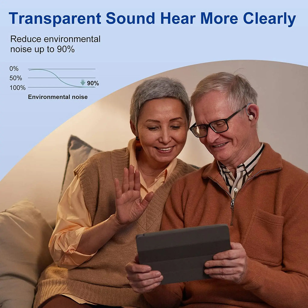 Hearing AIDS Adults Amplifiers Clear Sound Reproduction Noise